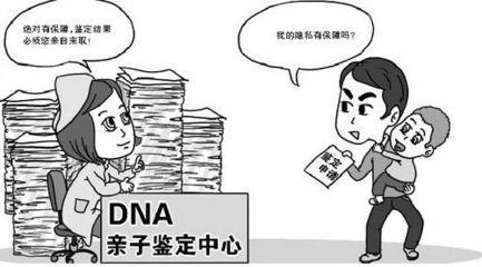 来听听!亲子鉴定多少费用