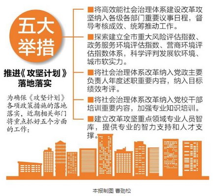 成都将实施高效能社会治理体系建设改革攻坚计划