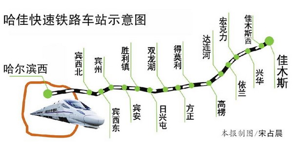 400多"铁粉"体验高寒地区最长快速铁路